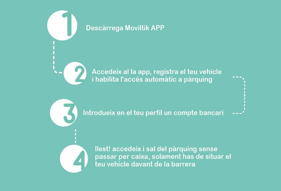 Descarga Moviltik App