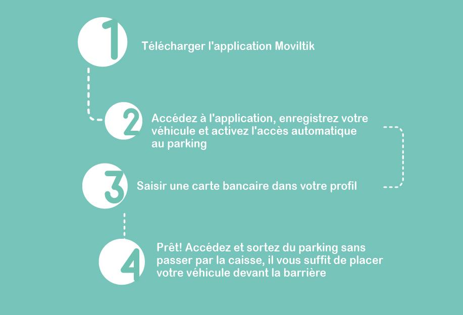 Téléchargez l'application